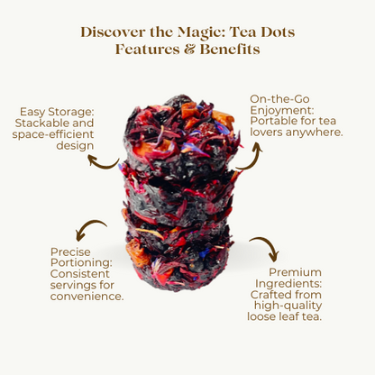 Blueberry Tea Dots